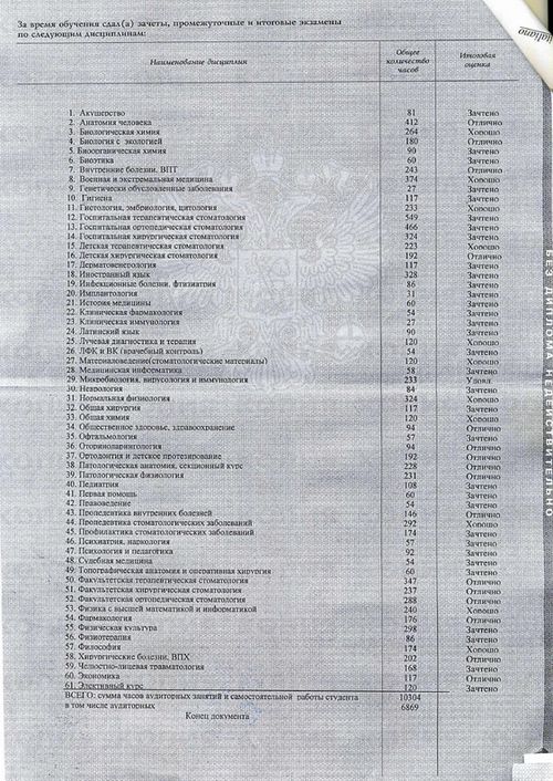 Пример оформления ДДВ диплома медика в Консульстве Италии в Москве